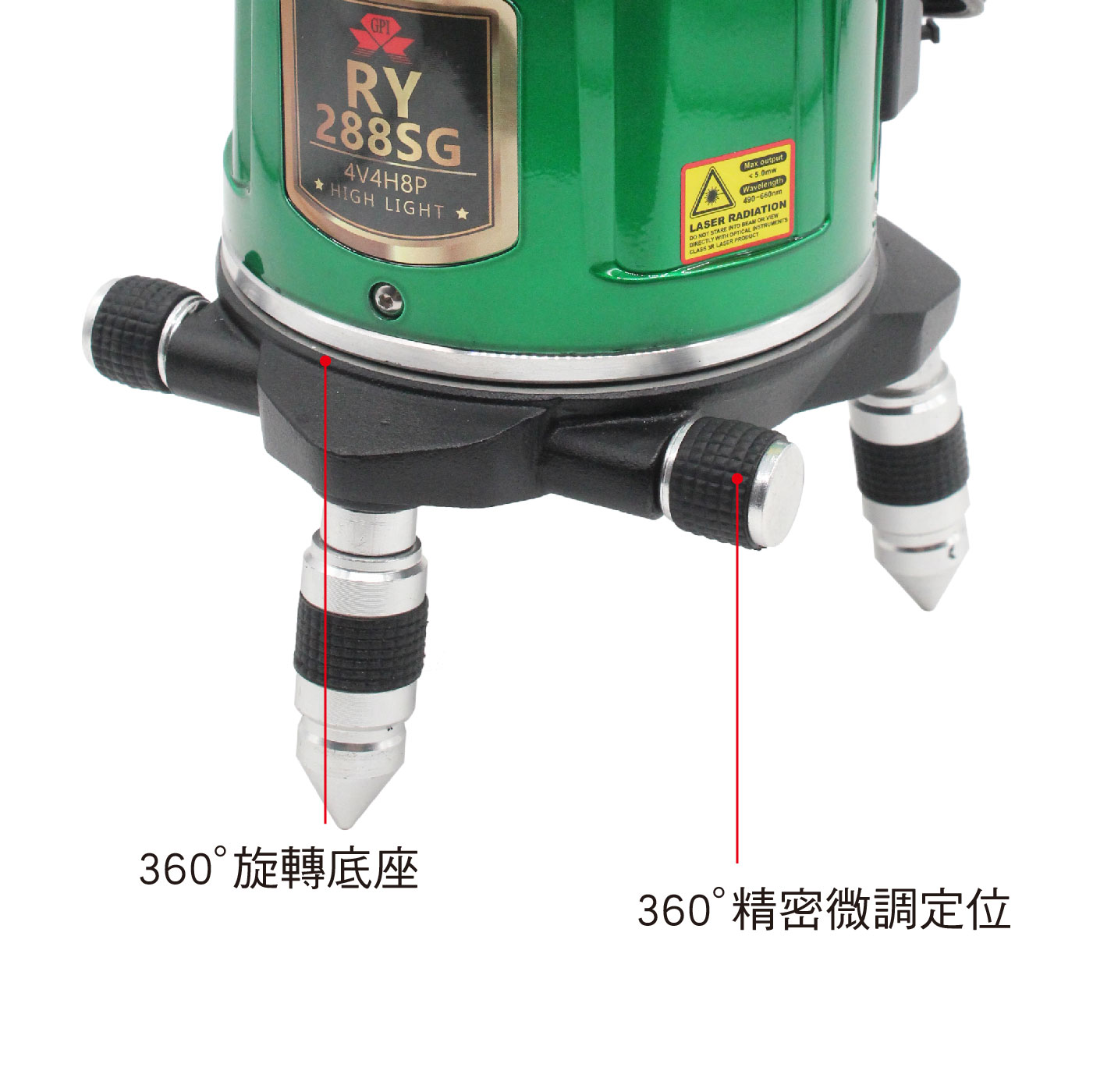 RY-288SG